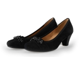 Gabor Pumps