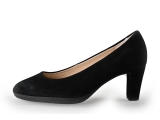 Gabor Pumps