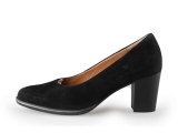 Gabor Pumps