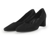 Gabor Pumps